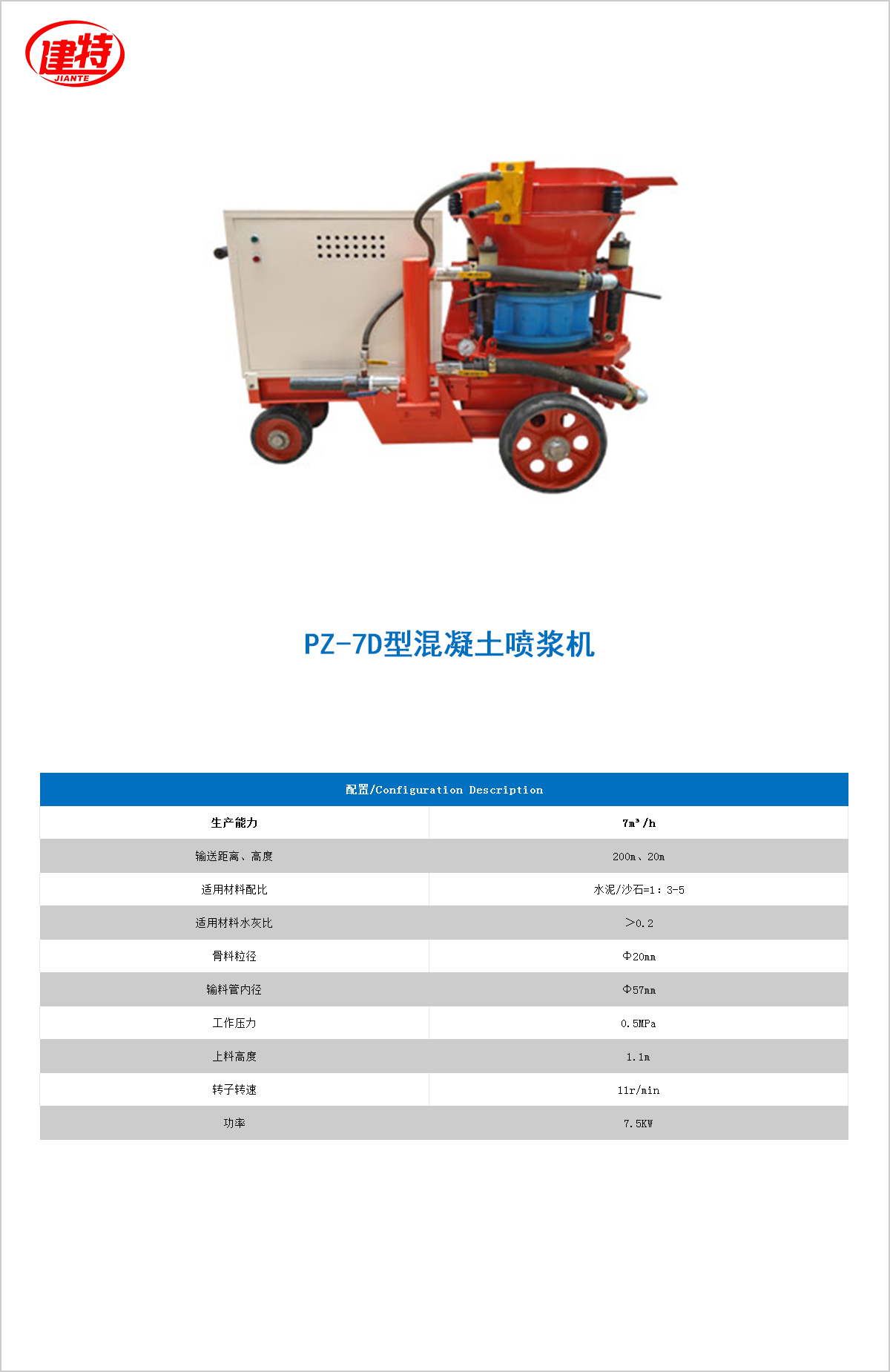 02-PZ-7D型混凝土<a href=http://www.szzxgd.com/show/diaozhuang/ target=_blank class=infotextkey>噴漿機</a>.jpg