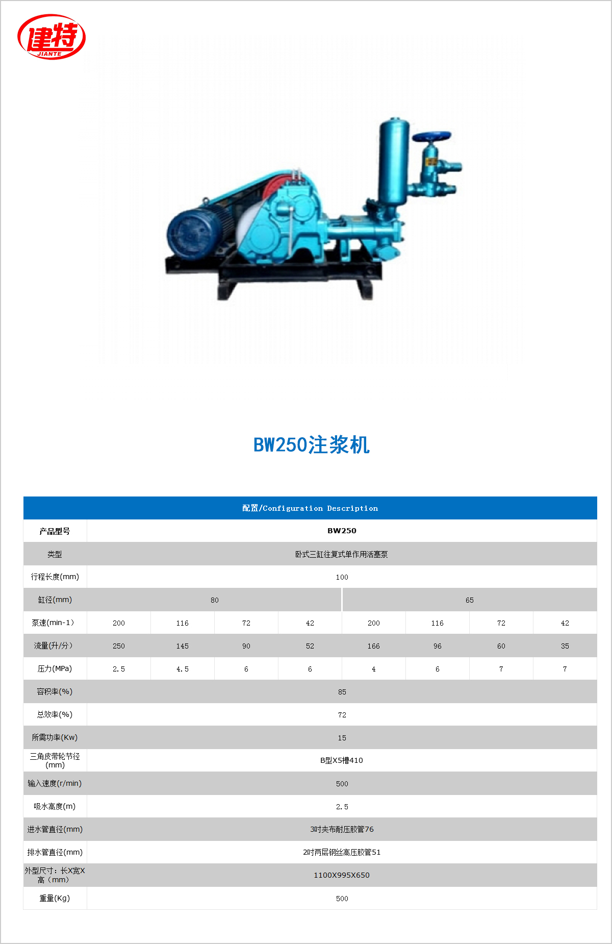 03-BW250<a href=http://www.szzxgd.com/show/cp2/ target=_blank class=infotextkey>注漿機</a>.jpg